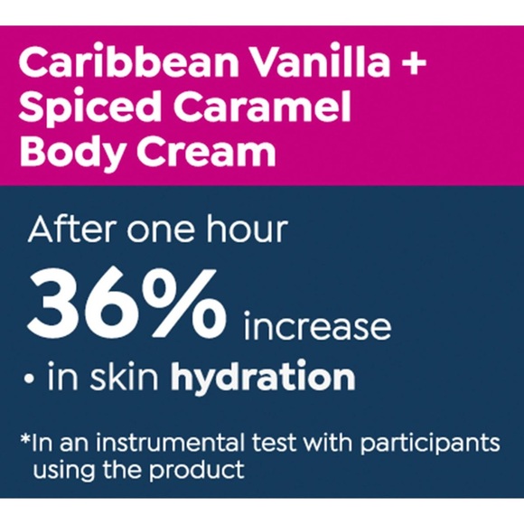 Perlier Caribbean Vanilla & Spiced Caramel Body Cream - SEALED 6.7oz - Picture 9 of 15